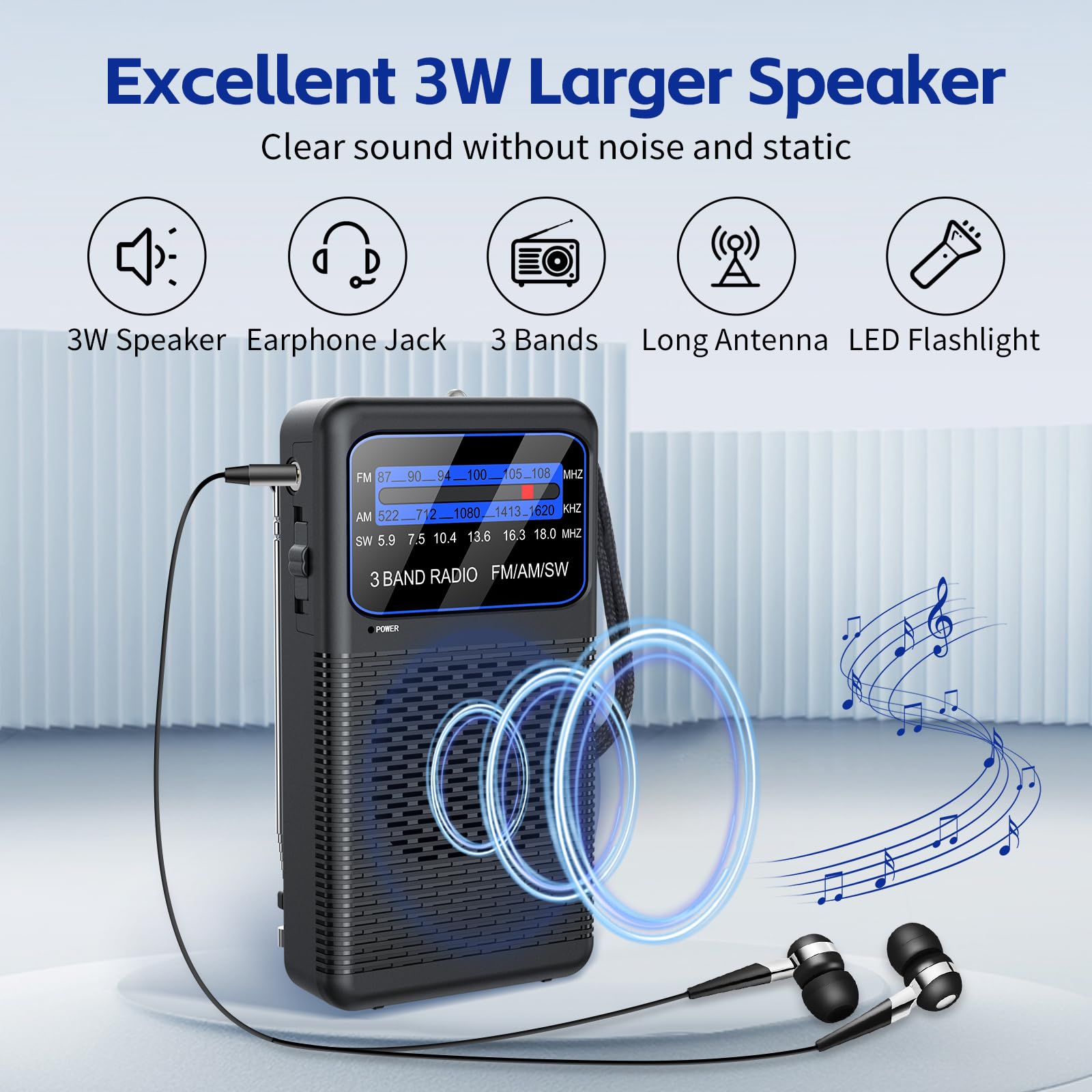 Amazon.co.jp: AM FM SW 3バンドポケットラジオ、ポータブルバッテリー